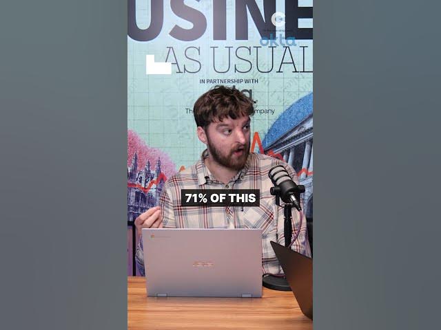 Video thumbnail for Forget the doom and gloom, the data is in📈