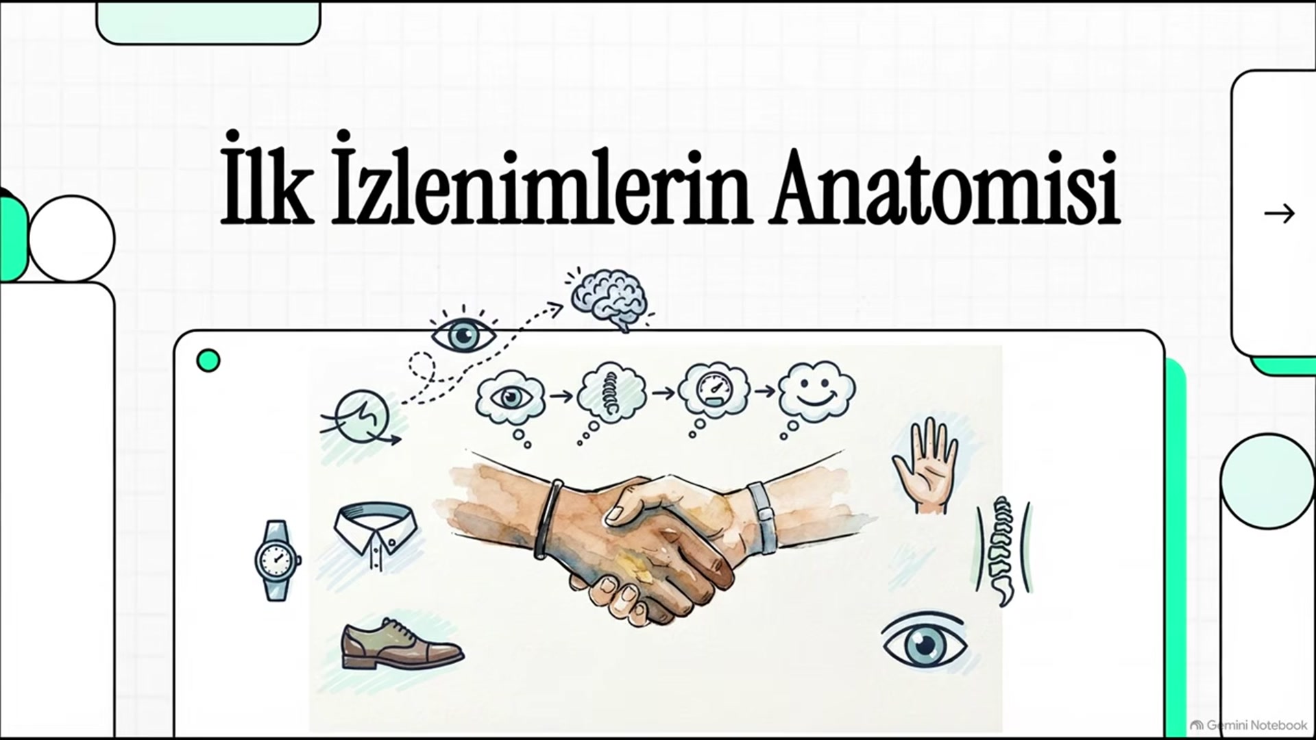 Video thumbnail for Kişisel İmaj Yönetimi ve İmaj Danışmanlığı Ünite 6 Deneme Sınavı