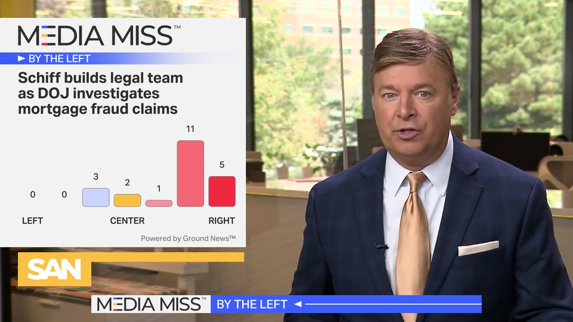 'Video thumbnail for Schiff preps legal defense, Obama backs CA redistricting plan: Media Miss Minute'