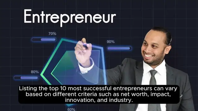 Video thumbnail for Top 10 Most Successful Entrepreneurs