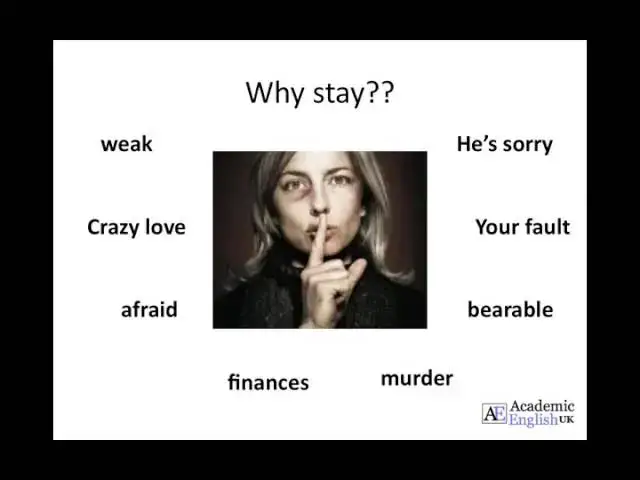 Video thumbnail for Domestic Violence PowerPoint (8 minutes)