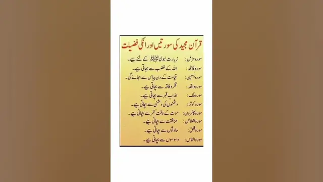 Video thumbnail for quran majeed ki surtai #surahemuzammal #suraheyaseen #qurancover #2k23 #islamicvideo
