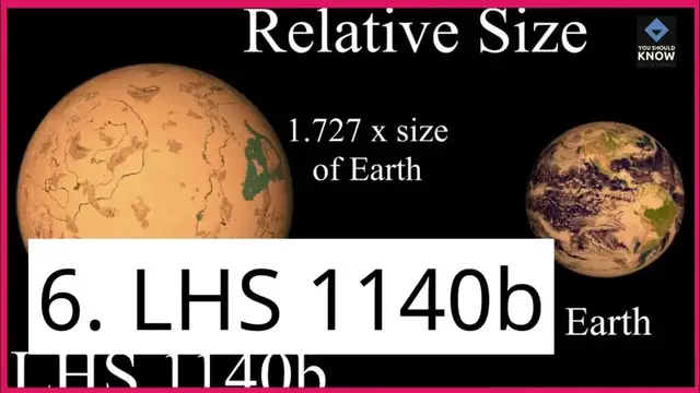 Video thumbnail for Top 10 Exoplanets That Could Host Alien Life