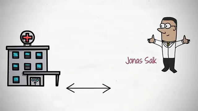 Video thumbnail for To Do Better Work, Change Your Environment
