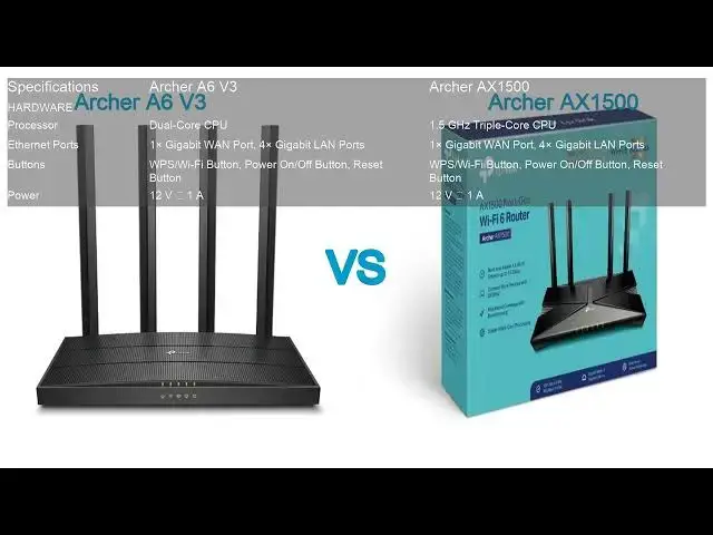 Video thumbnail for Archer A6 V3 VS Archer AX1500