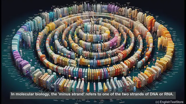 Video thumbnail for Minus strand in biology