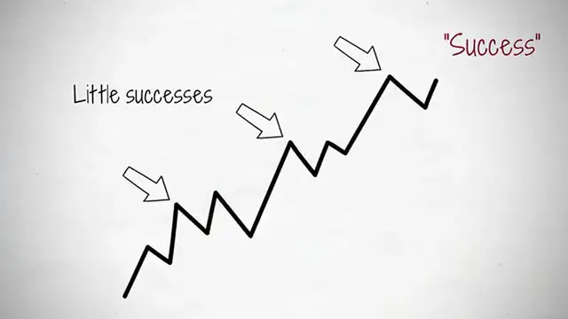 Video thumbnail for 19 Tiny Habits That Lead to Huge Results