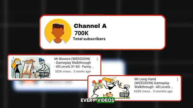 Video thumbnail for TOP 5 MOST PROFITABLE Faceless YouTube Niches In 2024