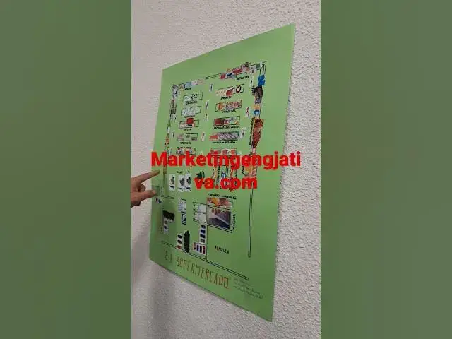 'Video thumbnail for Proyecto supermercado moodulo "" COMERCIO Y ALMACEN!'
