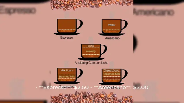 Video thumbnail for ZUS Coffee Menu Prices