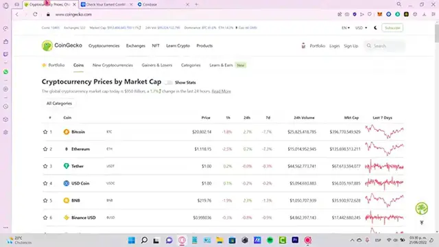 'Video thumbnail for How To Buy Crypto On CoinGecko (Step by Step)'