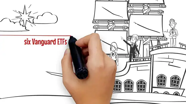 Video thumbnail for 6 Vanguard ETFs You Need to Know to Reach $1 Million!