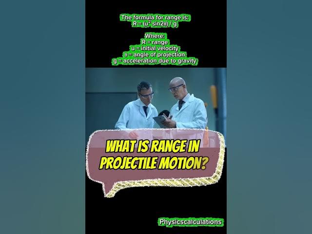 Video thumbnail for What is range in projectile motion? #youtubeshorts #ytshorts #physics #science