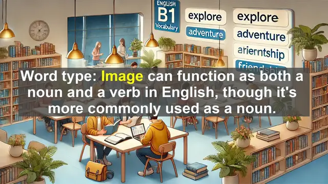 Video thumbnail for 2500 Must Know CEFR B1 Vocabulary - What Is an Image? Exploring Its Meaning in English