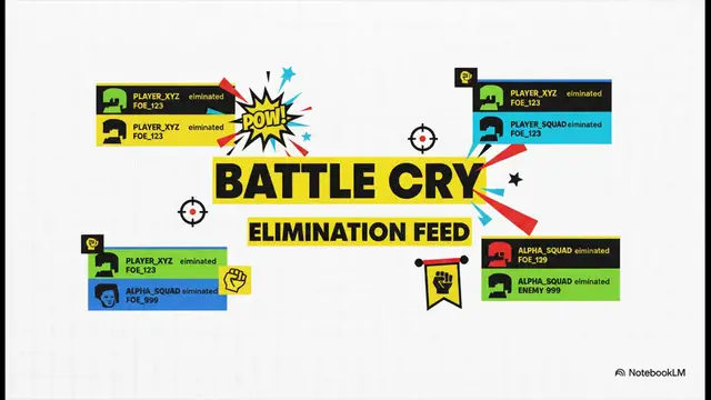 Video thumbnail for Funny Fortnite Group Chat & Island Names (Battle Royale & Save The World) | BEST Squad Name Ideas