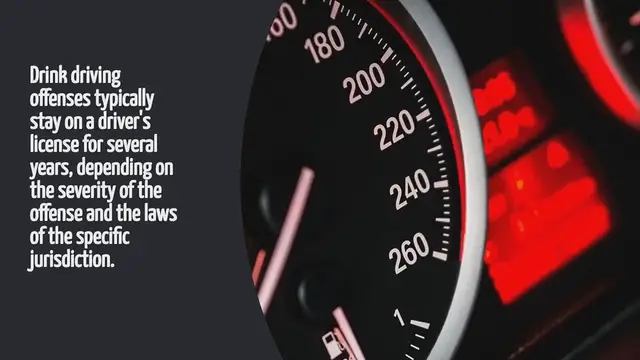 Video thumbnail for When Does Drink Driving Come Off Licence