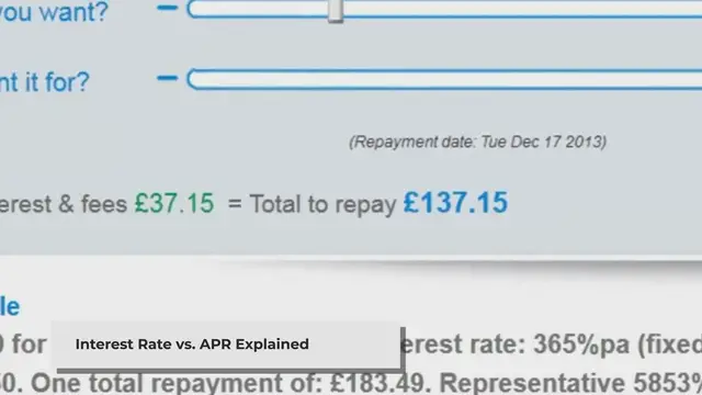 'Video thumbnail for Interest Rate vs. APR: Key Differences in Loan Costs'