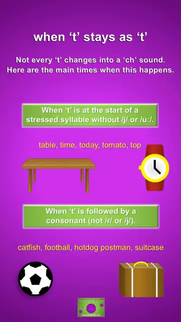 'Video thumbnail for Pronouncing 't' as a 'ch': when ‘t’ stays as ‘t’'