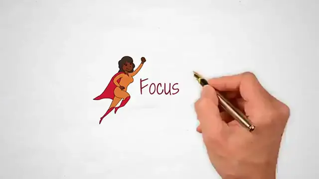 Video thumbnail for The Complete Guide to Developing Your Focus
