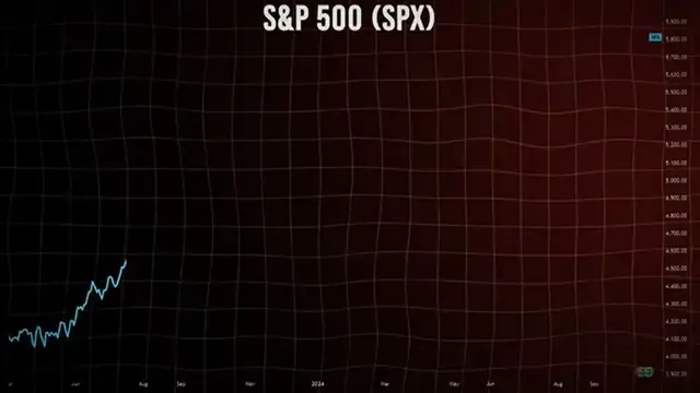 Video thumbnail for I Am All-In Tom Lee’s Bold Call These 3 Hidden Stocks Are Set To Explode Massively, Get In ASAP