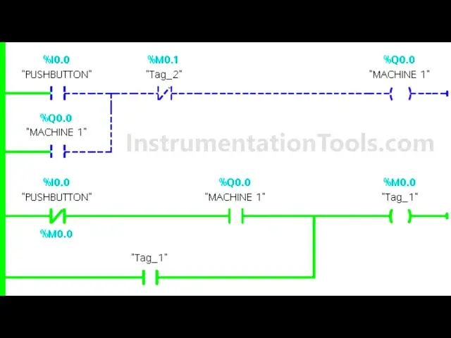 Video thumbnail for PLC Logic for Machines ON OFF with Pushbutton Switch