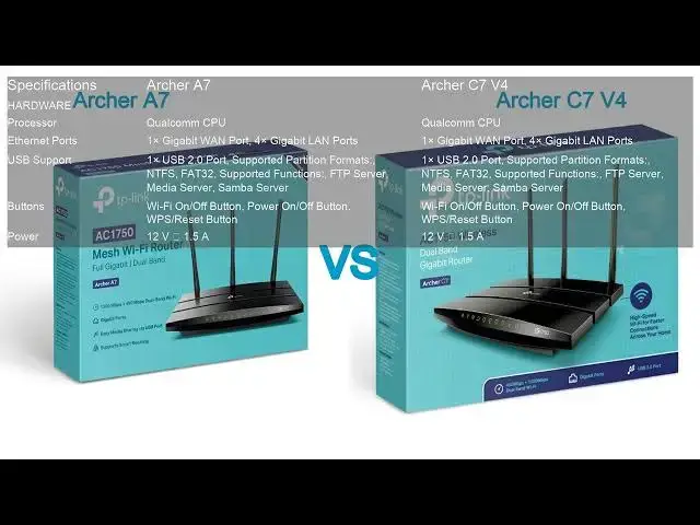 Video thumbnail for Archer A7 VS Archer C7 V4