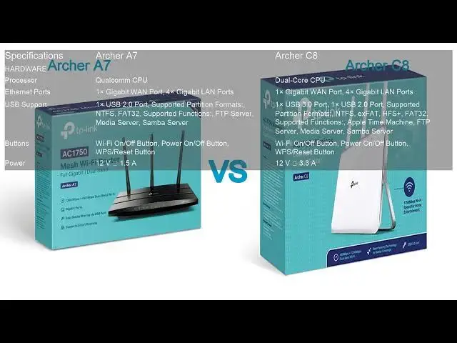 Video thumbnail for Archer A7 VS Archer C8