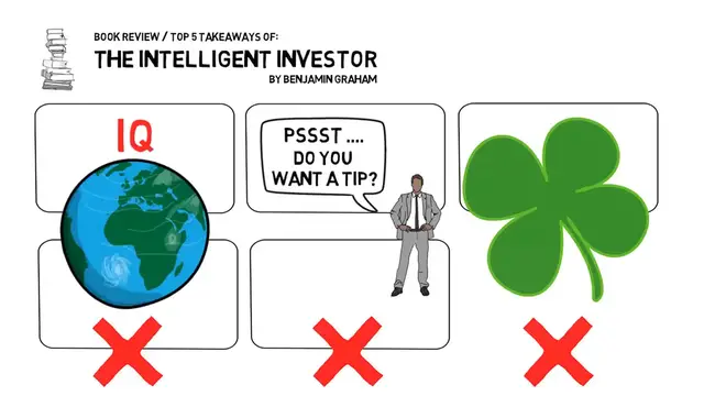 Video thumbnail for THE INTELLIGENT INVESTOR SUMMARY (BY BENJAMIN GRAHAM)