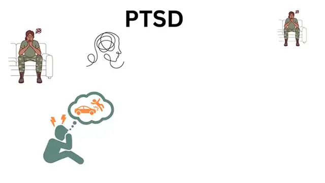 Video thumbnail for Every Mental Disorder Explained in 6 Minutes (AI)