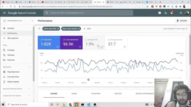 Video thumbnail for Ezoic Ads Blog Website Earnings+Traffic Q/A Session Live