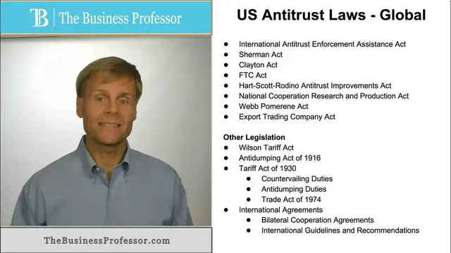 Video thumbnail for US Antitrust Laws - Global