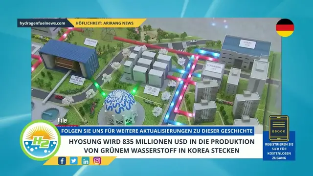 Video thumbnail for [German] Hyosung to pour $835 million into green hydrogen production in Korea