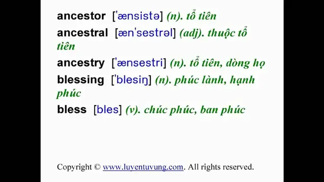Video thumbnail for Learn English Vocabulary - Grade 12 - Unit 02 - Lesson 04