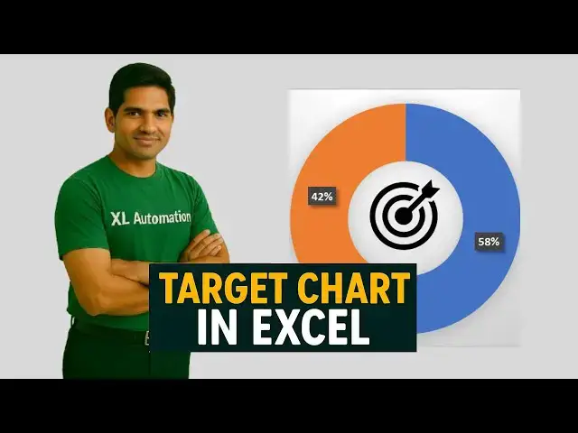 'Video thumbnail for How to Create a Target Chart in Excel—No Coding Needed! | Excel For Beginners Data Analyst'