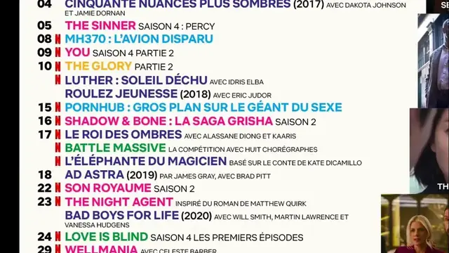 Video thumbnail for Date de Sortie Netflix mars 2023