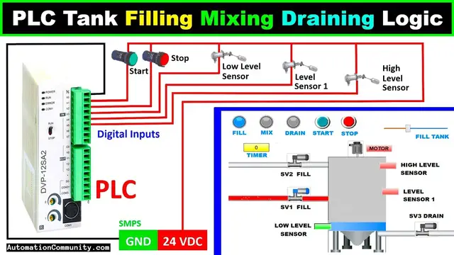 Video thumbnail for PLC Tank Filling Mixing and Draining Logic - Delta PLC Program Example