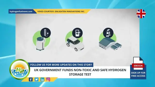 Video thumbnail for UK government funds non-toxic and safe hydrogen storage test