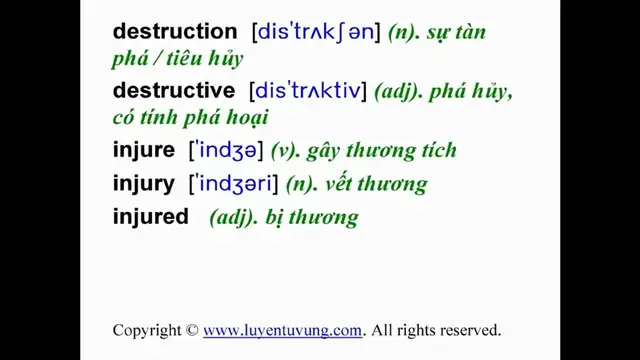 Video thumbnail for Learn English Vocabulary - Grade 8 - Unit 03 - Lesson 02