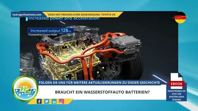 Video thumbnail for [German] Does a Hydrogen Car Need Batteries?