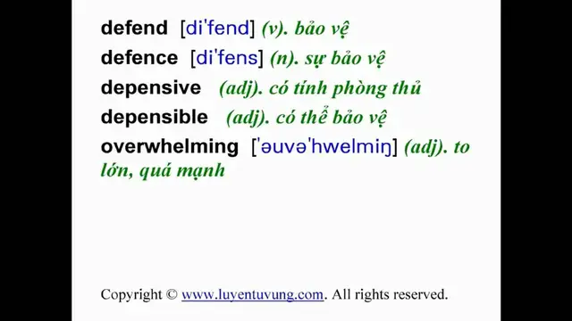 Video thumbnail for Learn English Vocabulary - Grade 12 - Unit 13 - Lesson 02