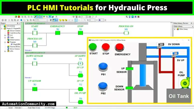 Video thumbnail for PLC HMI Tutorials for Hydraulic Press - Two Hand Machine Logic