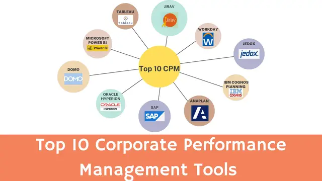 Video thumbnail for The Top 10 Corporate Performance Management (CPM) Software Tools