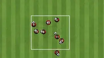 Video thumbnail for Soccer defending drills - Knockout defending game