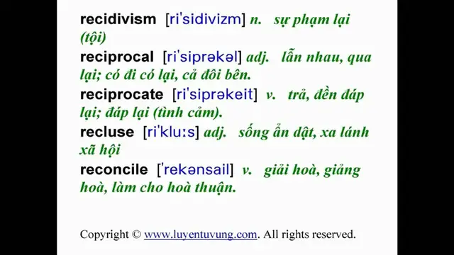 Video thumbnail for Essential Words for the GRE - Lesson 111