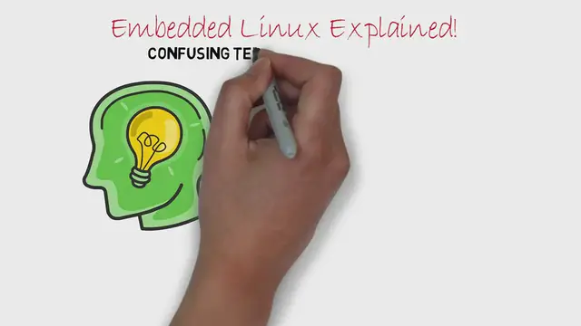 Video thumbnail for Video: Embedded Linux Explained..!!