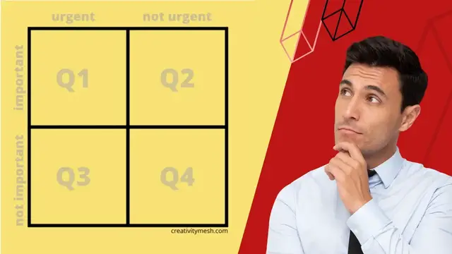 Video thumbnail for The Eisenhower Matrix Pros and Cons, and Everything Else You Need to Know
