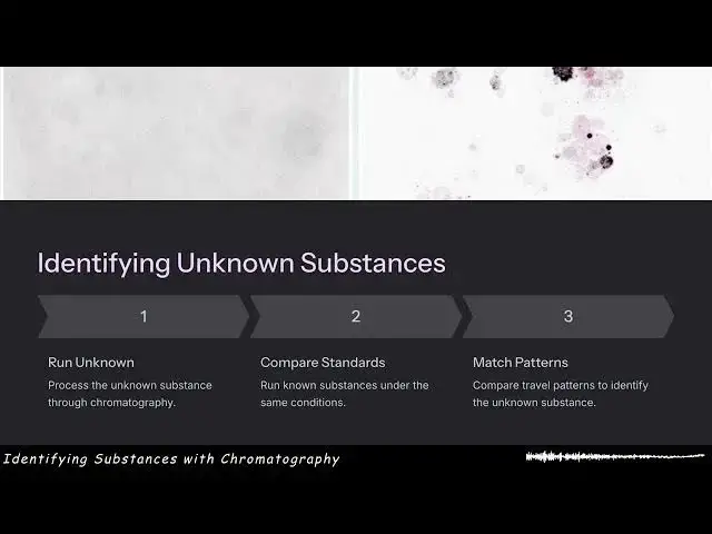 Video thumbnail for Identifying Substances with Chromatography - GL Explains