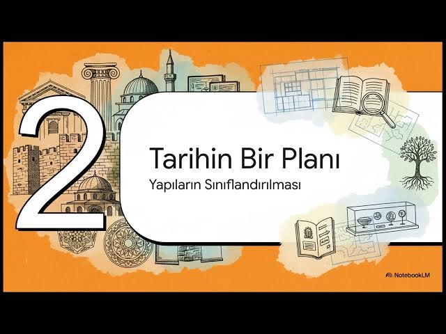 Video thumbnail for Kültürel Mirasın Korunması 2024-2025 Vize Soruları