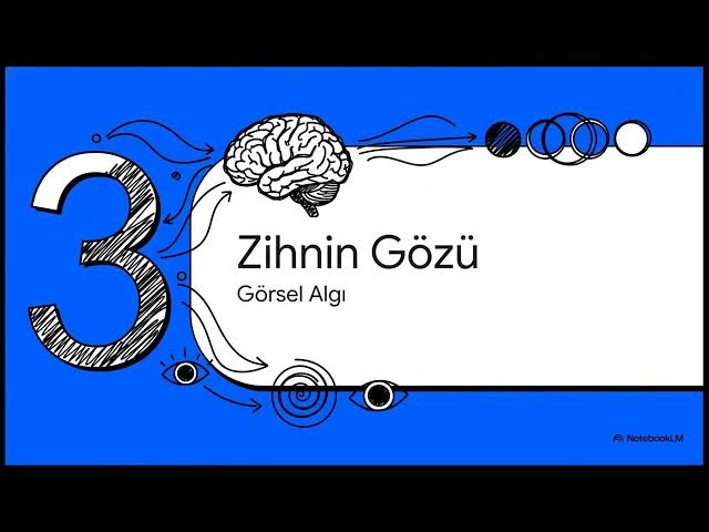 Video thumbnail for Temel Tasarım-2 2024-2025 Vize Soruları