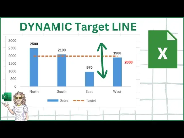 'Video thumbnail for How To Add A Dynamic Horizontal Line To An Excel Chart'